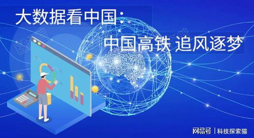 运营商大数据 精准全网获客新引擎