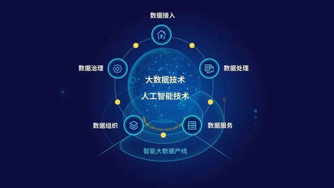 天津第三届公安科技创新成果展 巨龙信息与您共探大数据服务新篇章