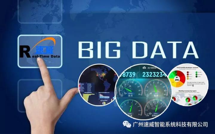 基于大数据的智慧工厂技术框架 从数据到智能的架构解析